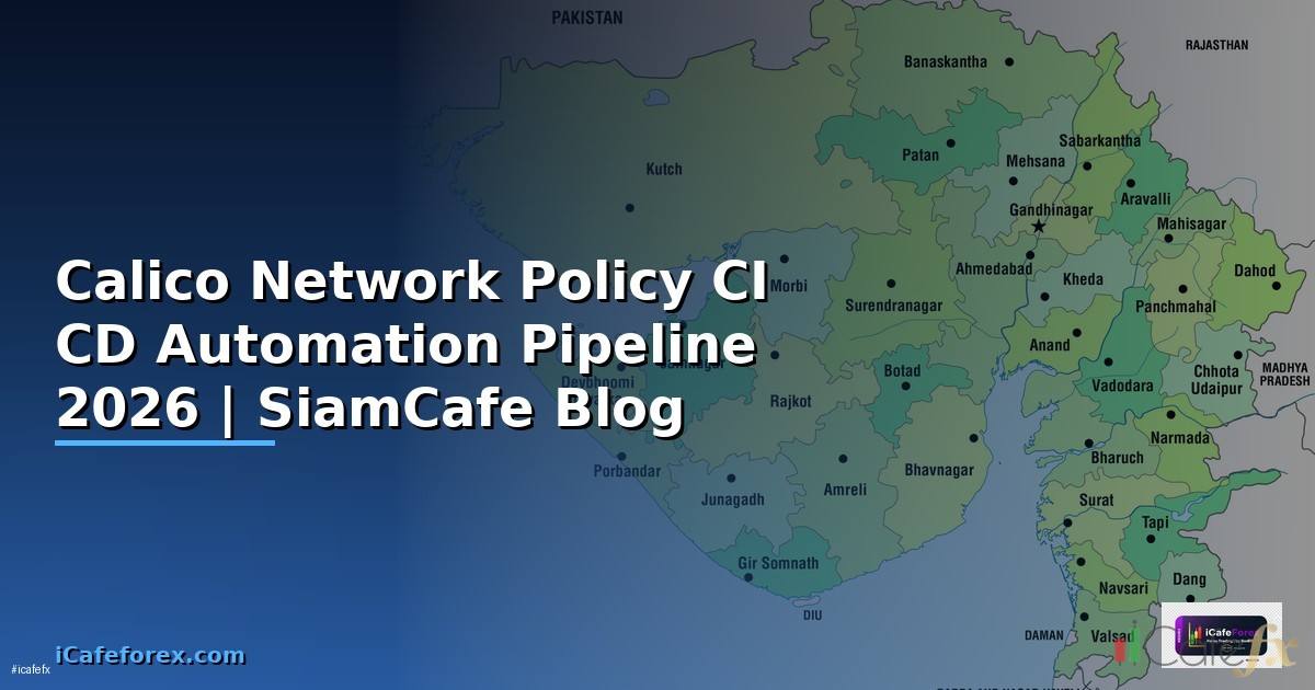 Calico Network Policy CI CD Automation Pipeline