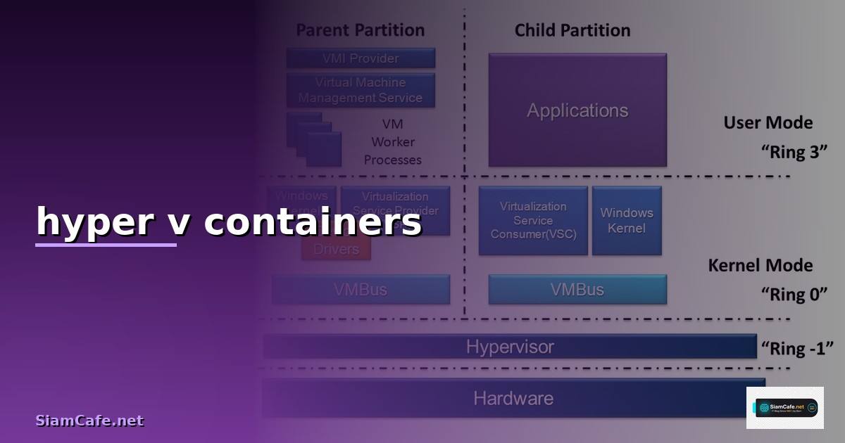 hyper v containers คือ —