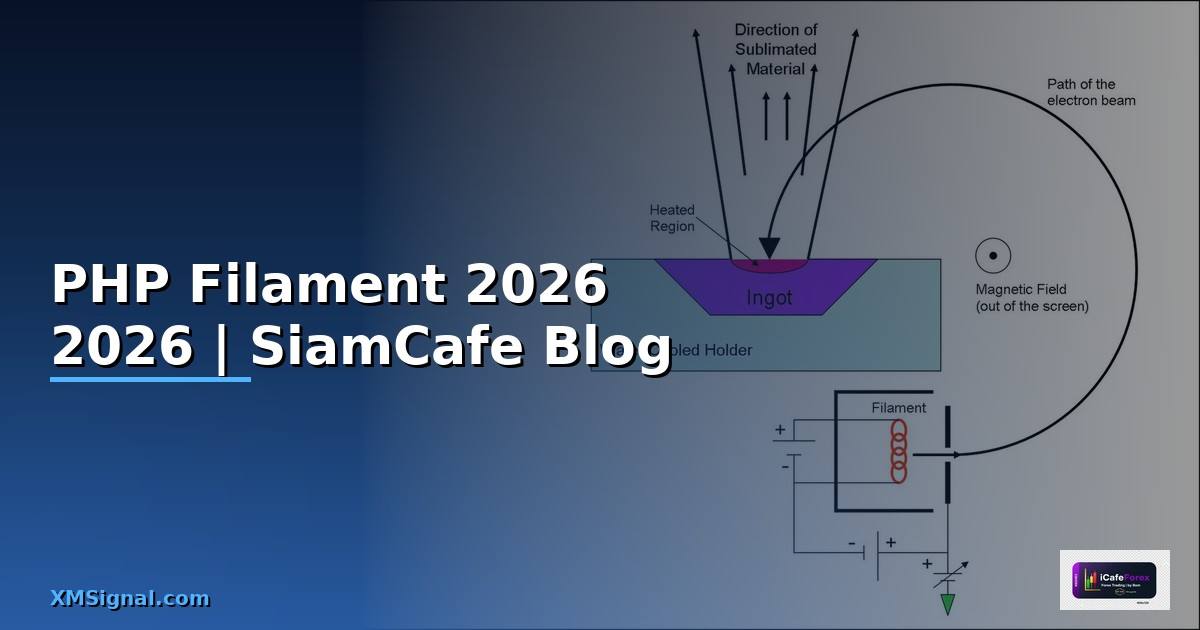 PHP Filament — คู่มือฉบับสมบูรณ์ 2026