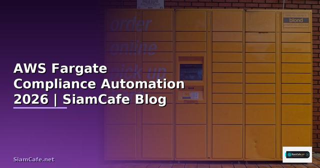 AWS Fargate Compliance Automation