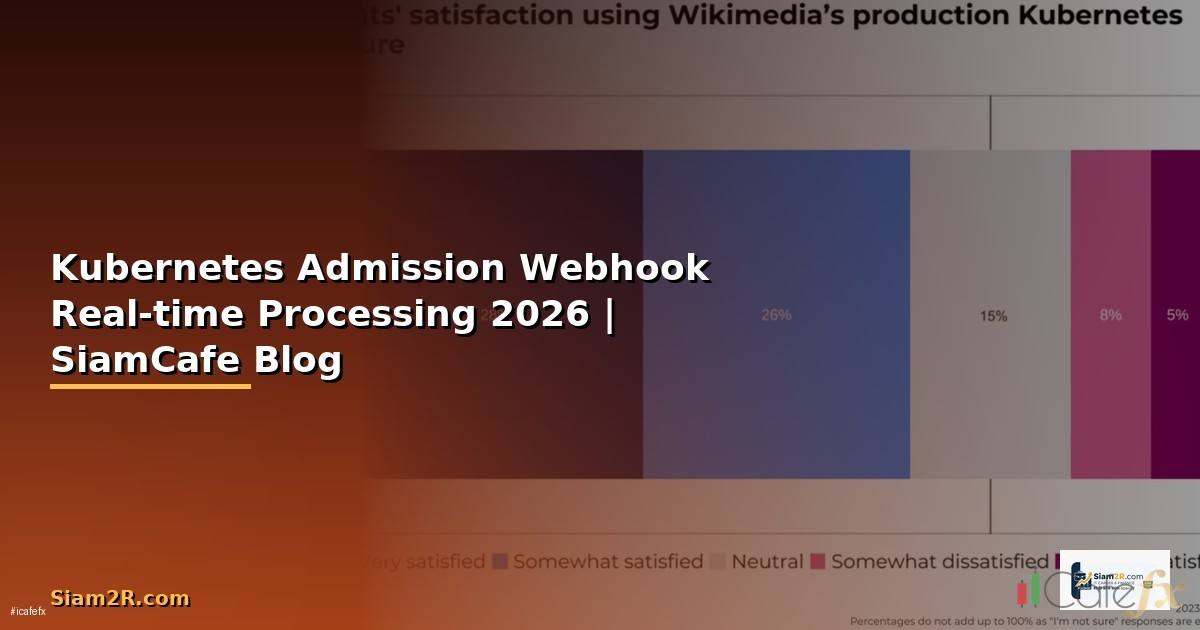 Kubernetes Admission Webhook Real-time Processing