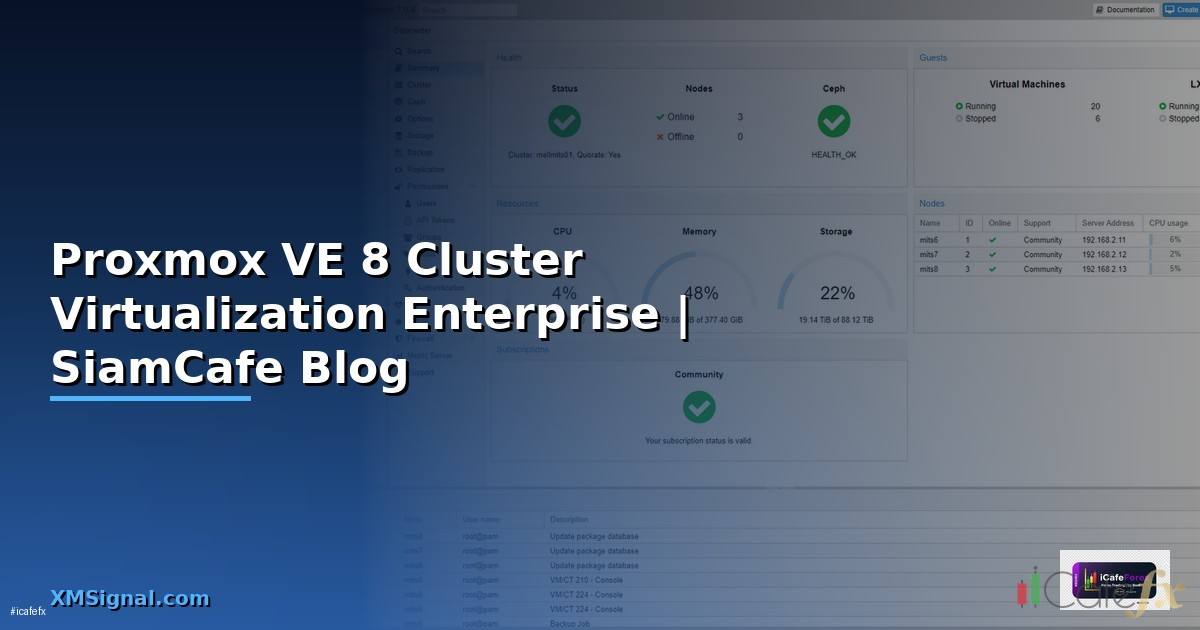 Proxmox VE 8 Cluster — สร้างระบบ Virtualization