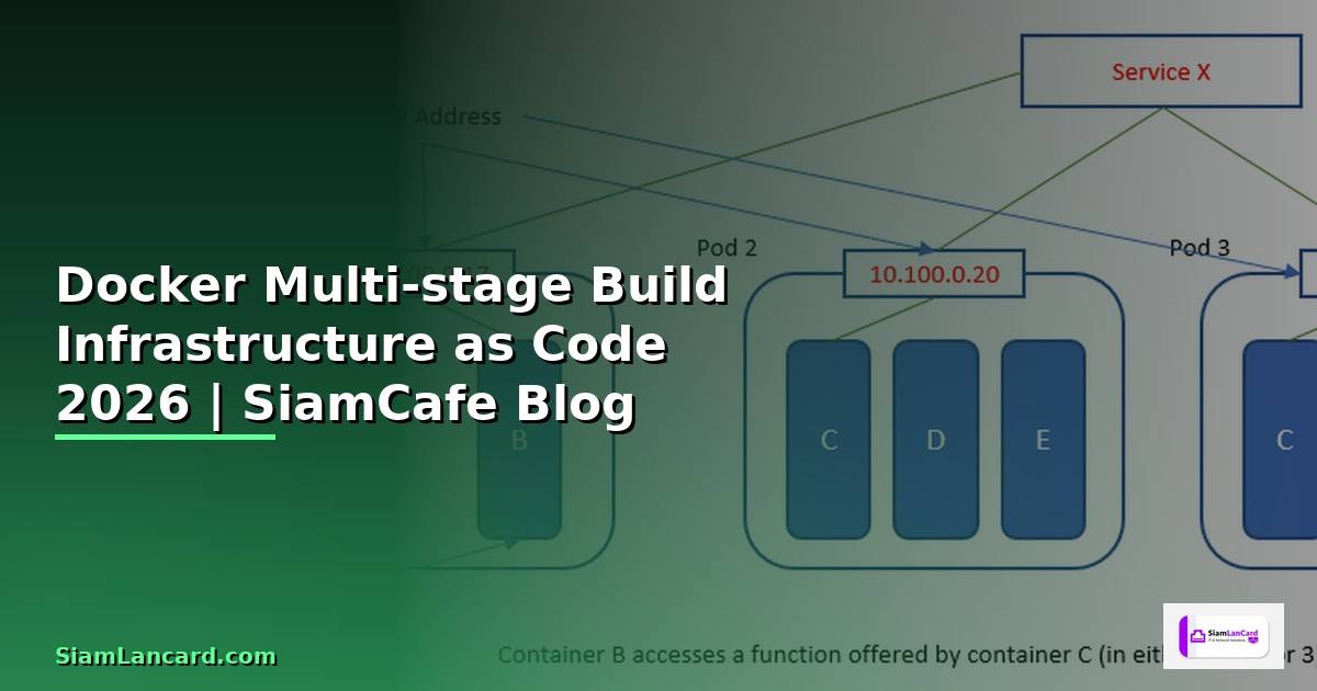Docker Multi-stage Build Infrastructure as Code
