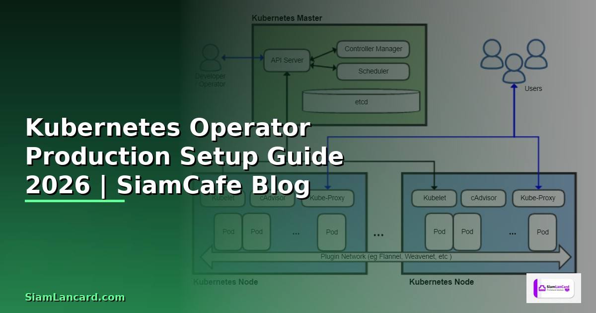 Kubernetes Operator Production Setup Guide