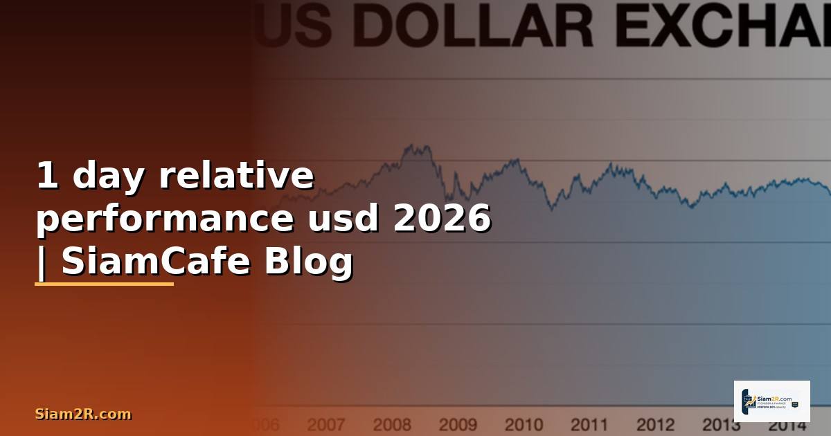 1 day relative performance usd