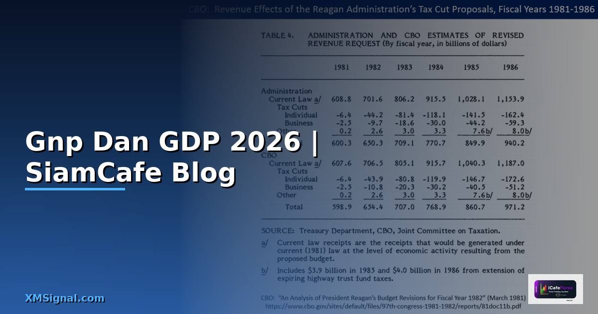 Gnp Dan GDP — ทุกสิ่งที่ต้องรู้ในปี 2026