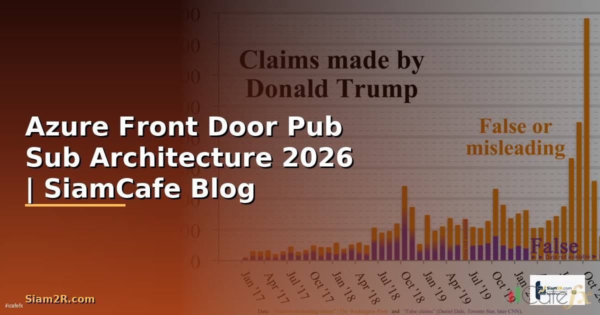 Azure Front Door Pub Sub Architecture