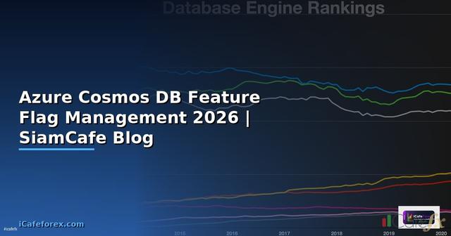 Azure Cosmos DB Feature Flag Management