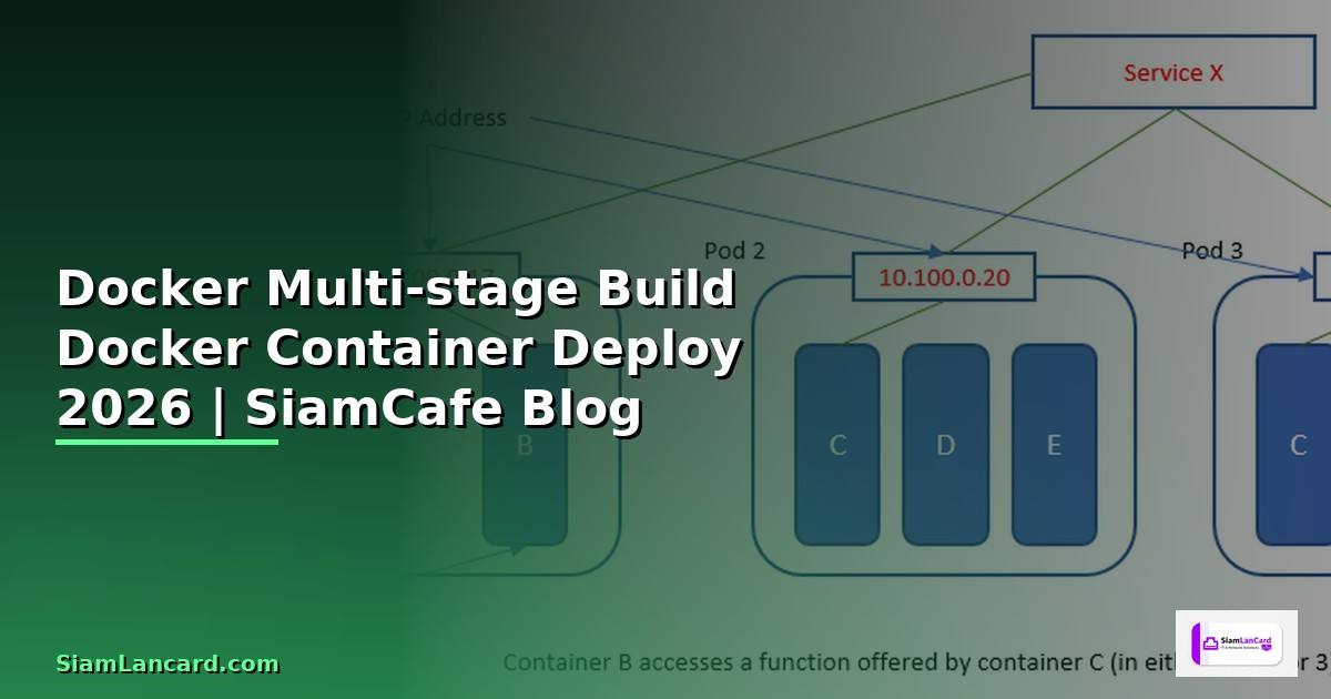 Docker Multi-stage Build Docker Container Deploy