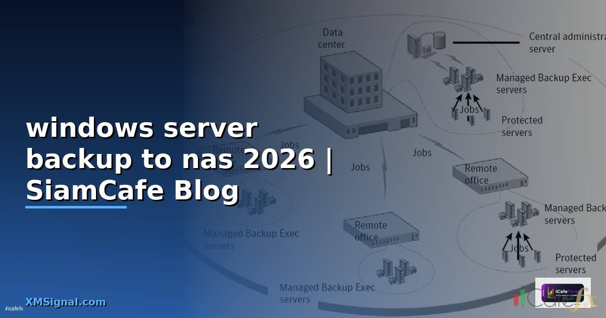 windows server backup to nas — คู่มือฉบับสมบูรณ์ 2026
