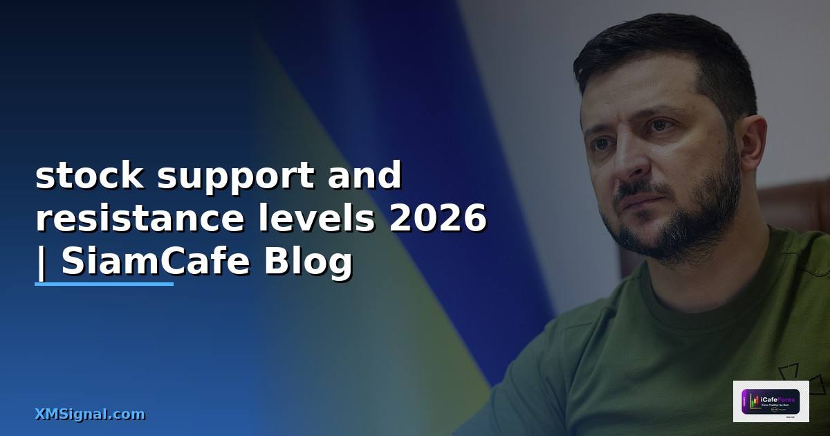 stock support and resistance levels