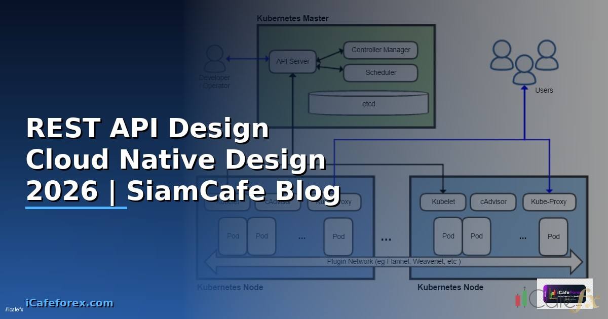 REST API Design Cloud Native Design