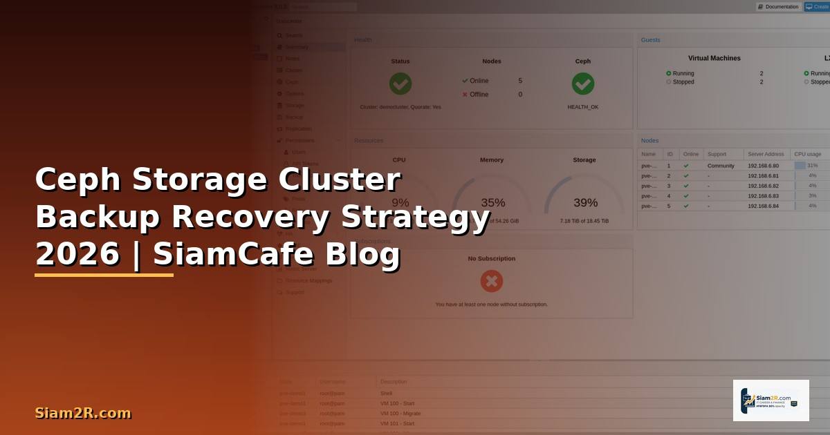 Ceph Storage Cluster Backup Recovery Strategy — คู่มือฉบับสมบูรณ์ 2026