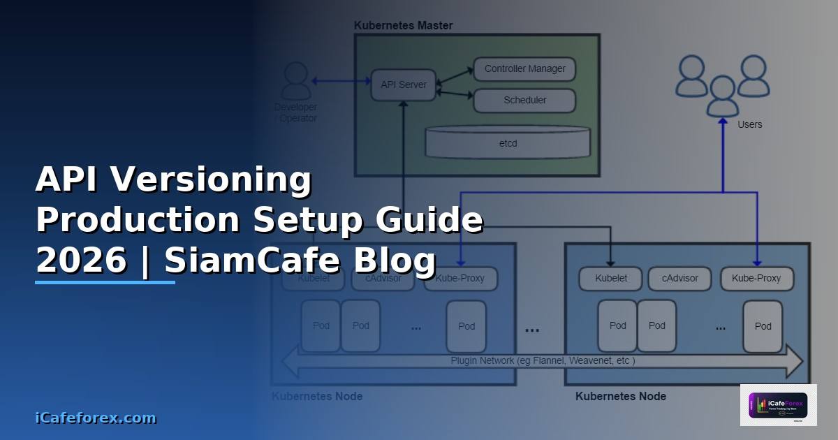 API Versioning Production Setup Guide