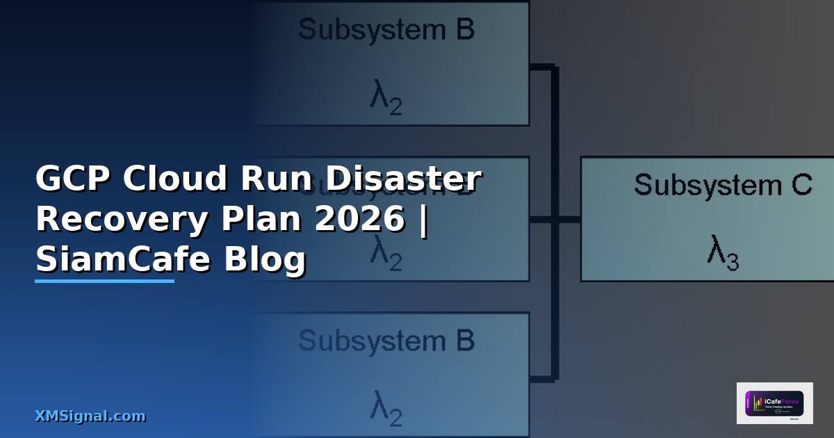 GCP Cloud Run Disaster Recovery Plan