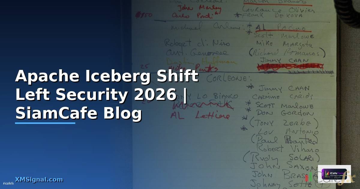 Apache Iceberg Shift Left Security