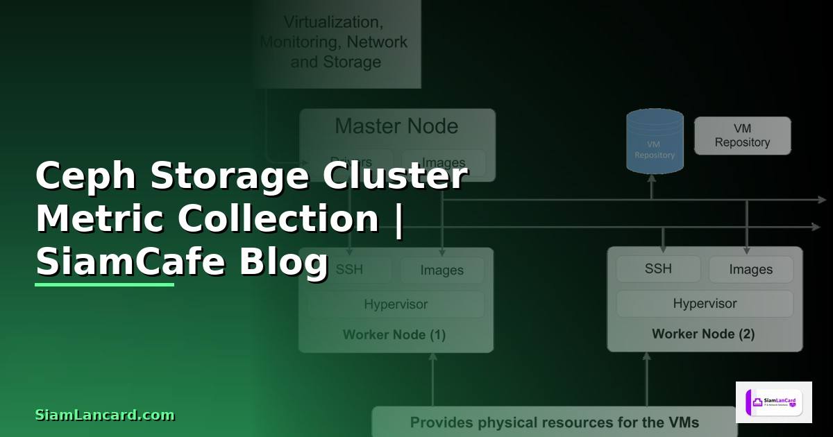 Ceph Storage Cluster Metric Collection