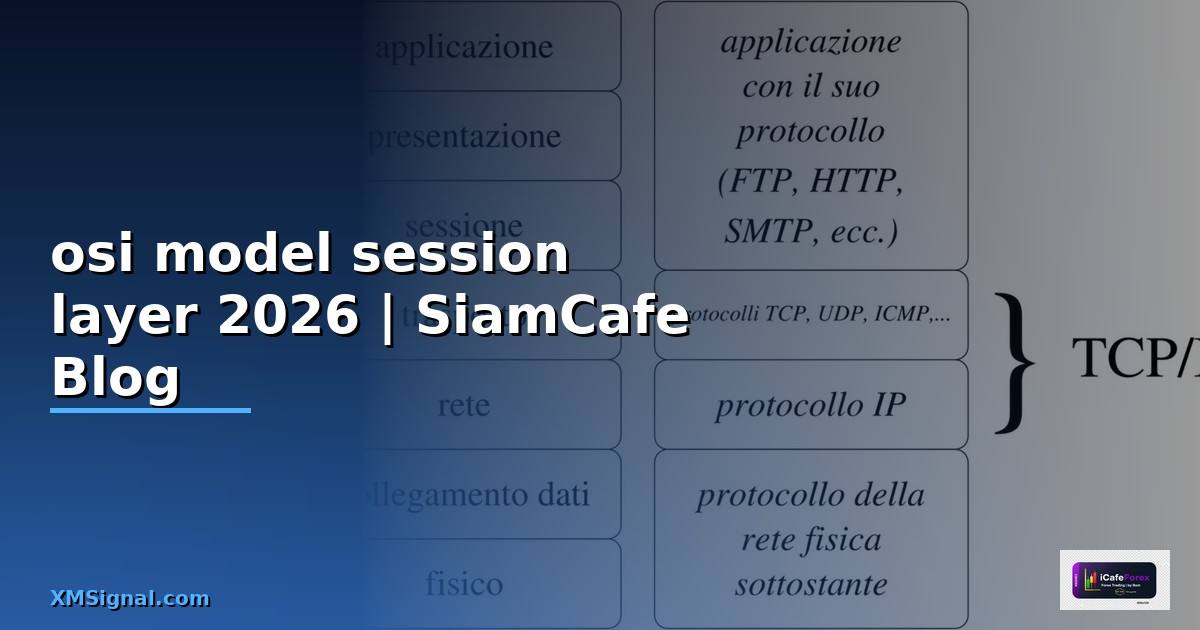 osi model session layer