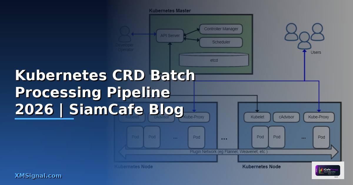 Kubernetes CRD Batch Processing Pipeline