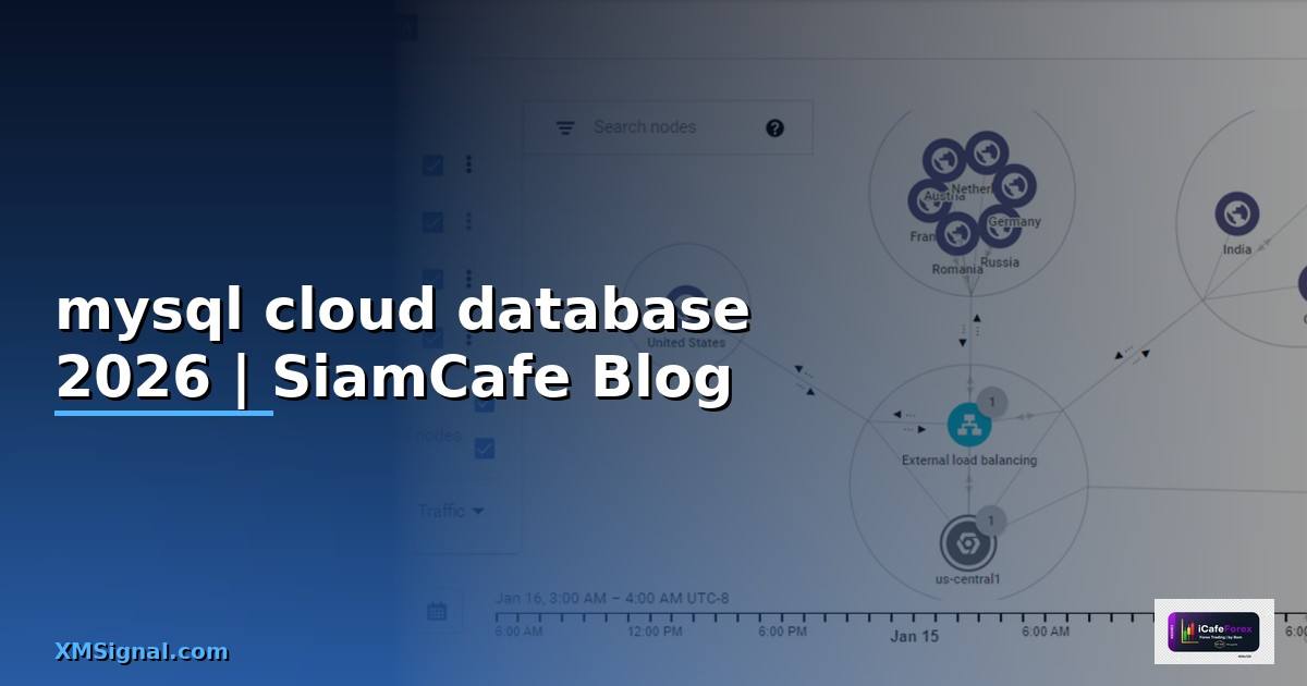 mysql cloud database คือ
