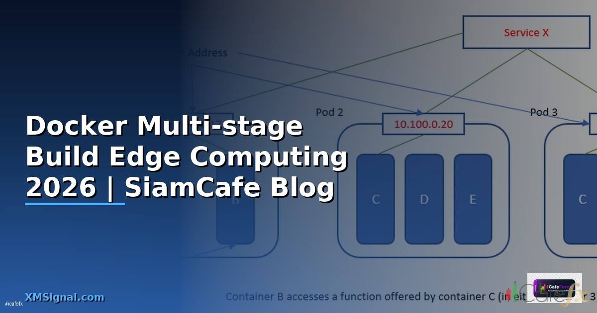 Docker Multi-stage Build Edge Computing