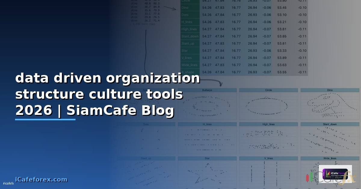 data driven organization structure culture tools คือ — คู่มือฉบับสมบูรณ์ 2026