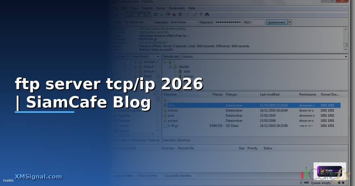 บริการส่งข้อมูลผ่าน ftp server คือ tcp/ip