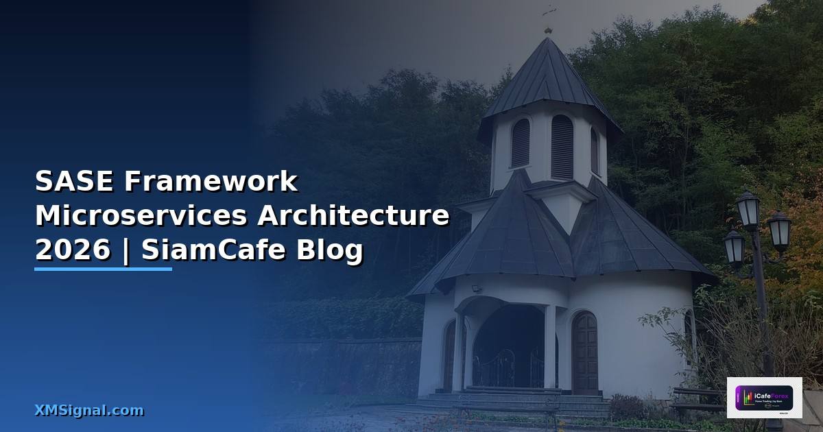 SASE Framework Microservices Architecture