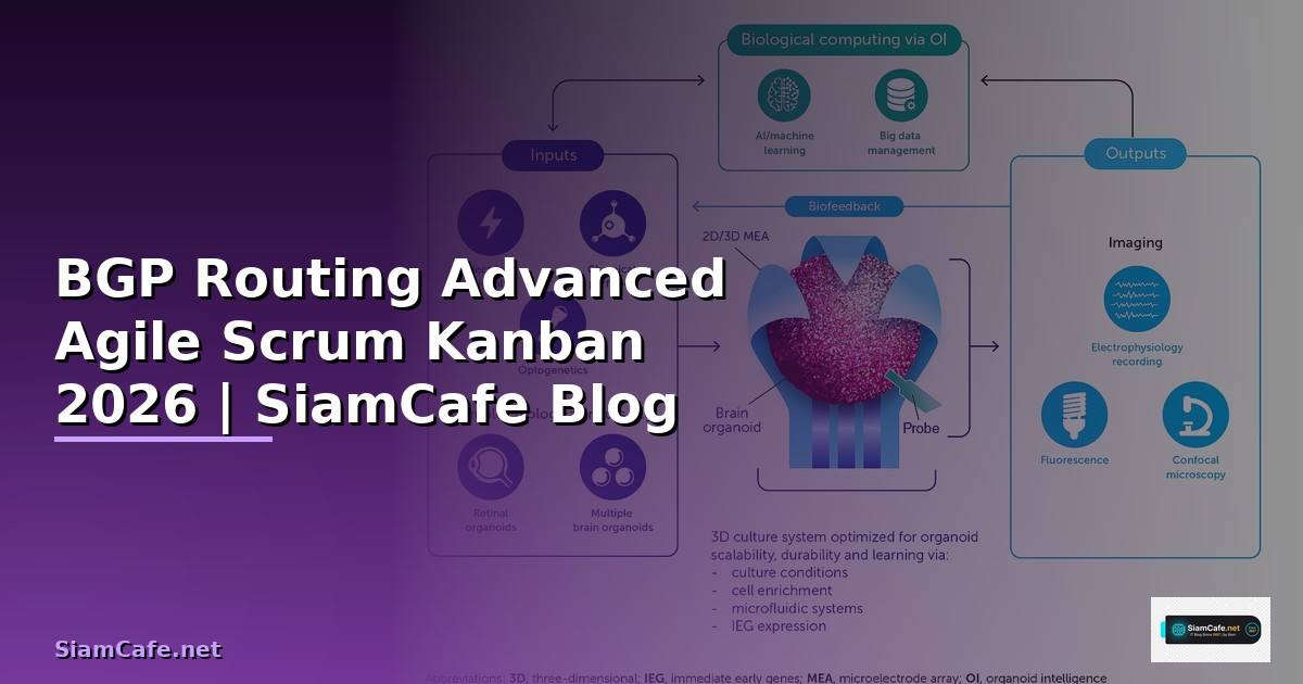 BGP Routing Advanced Agile Scrum Kanban