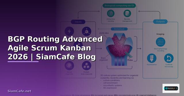 BGP Routing Advanced Agile Scrum Kanban