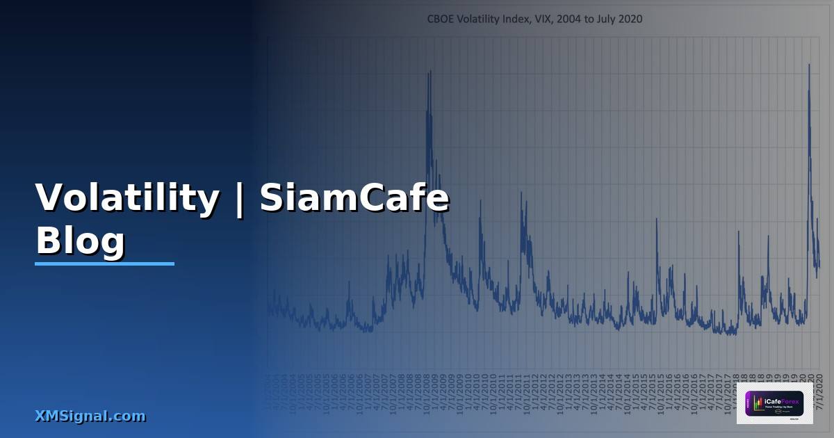 Volatility — คู่มือฉบับสมบูรณ์ 2026