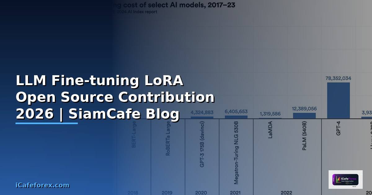 LLM Fine-tuning LoRA Open Source Contribution