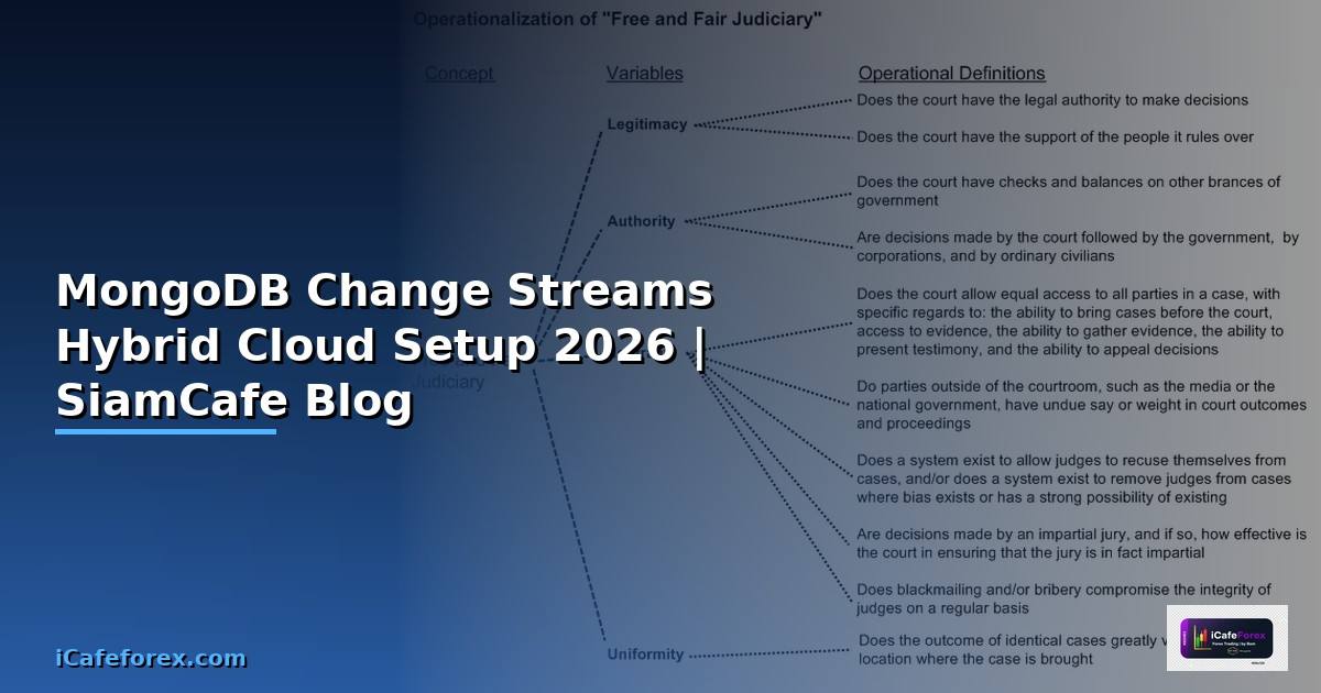 MongoDB Change Streams Hybrid Cloud Setup
