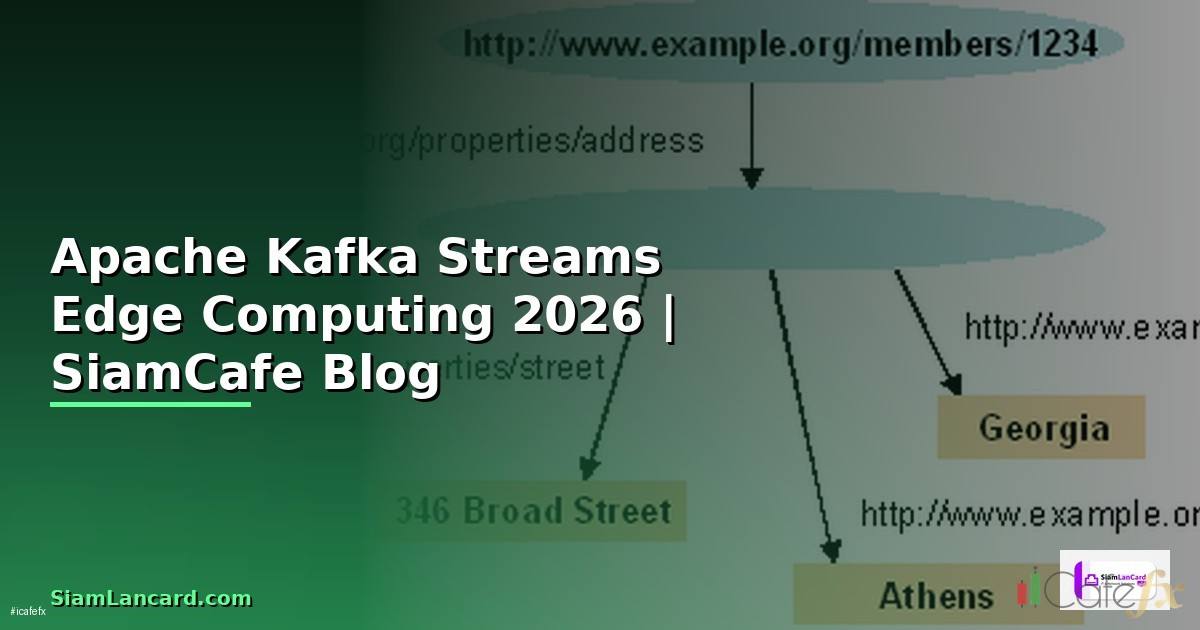 Apache Kafka Streams Edge Computing