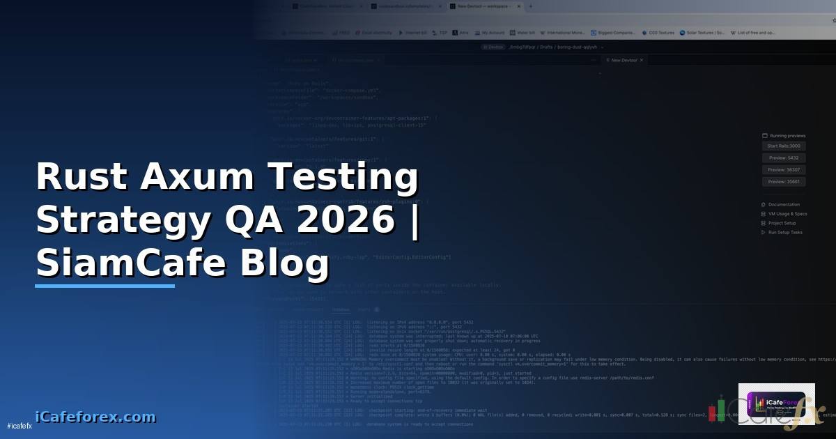 Rust Axum Testing Strategy QA