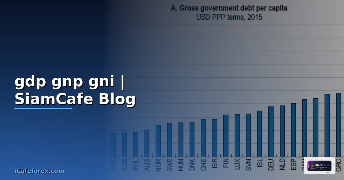 GDP Gnp — คู่มือฉบับสมบูรณ์ 2026