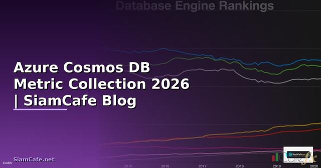 Azure Cosmos DB Metric Collection