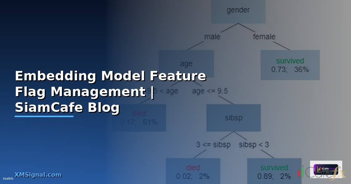 Embedding Model Feature Flag Management