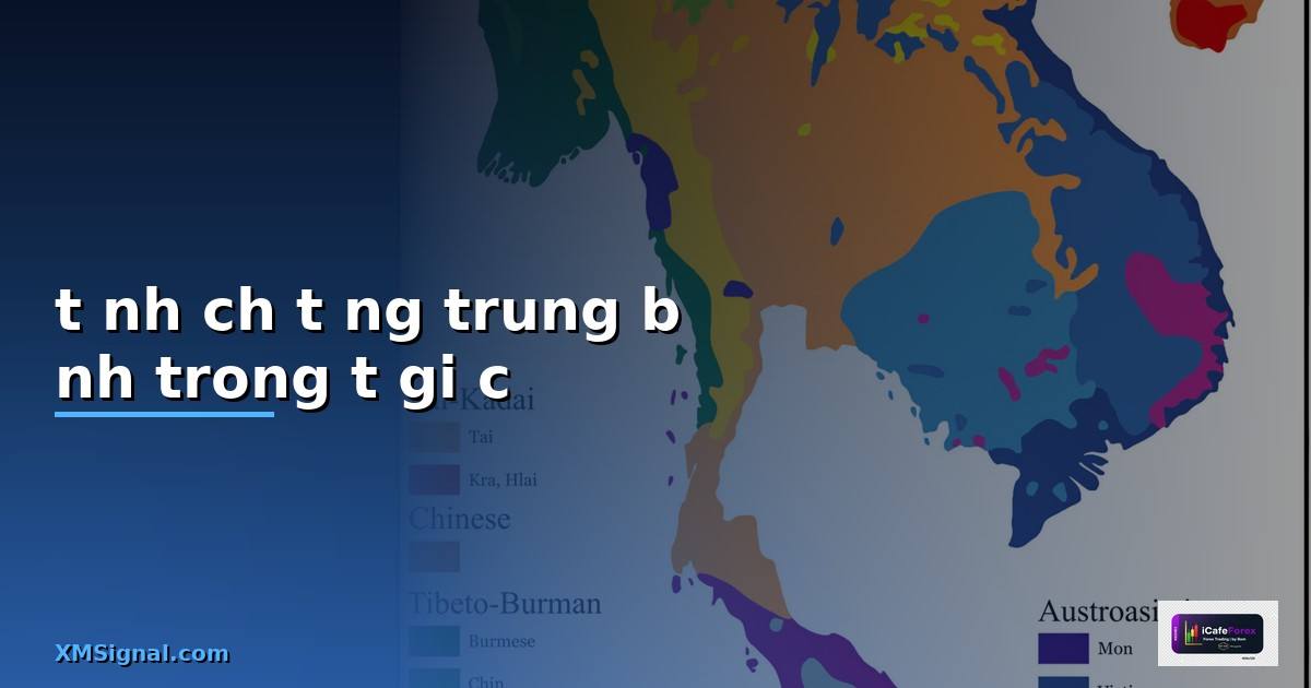 tính chất đường trung bình trong tứ giác —