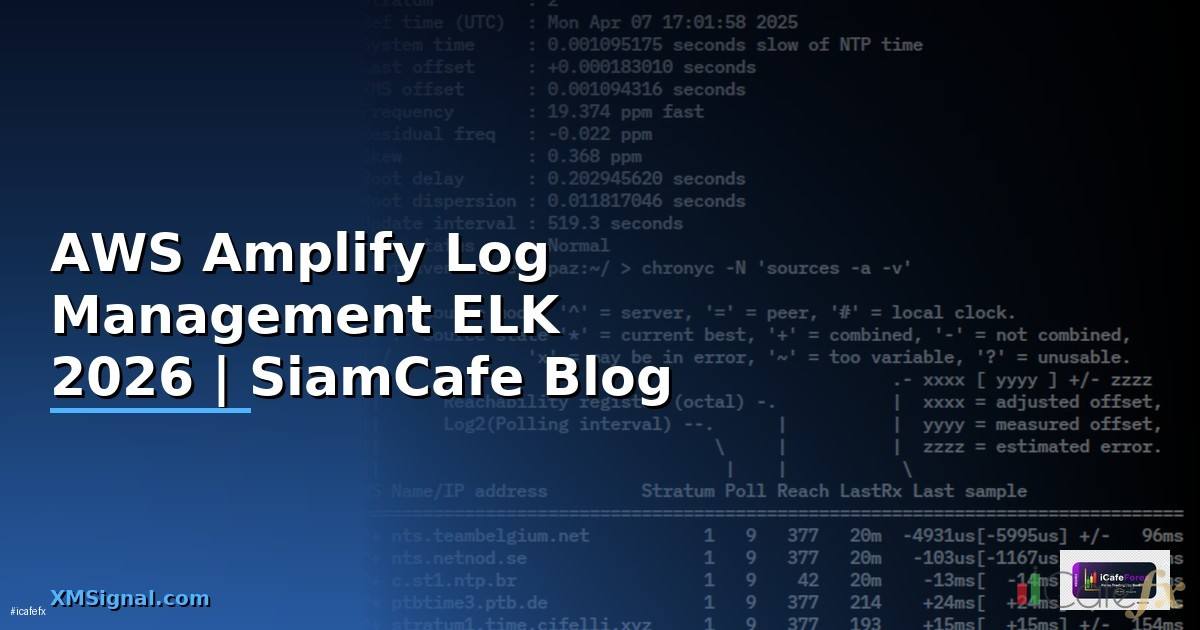 AWS Amplify Log Management ELK