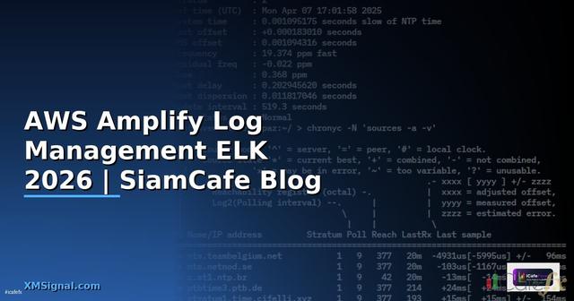 AWS Amplify Log Management ELK