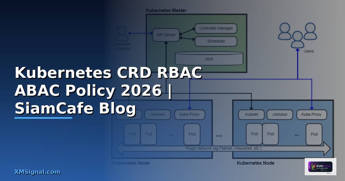 Kubernetes CRD RBAC ABAC Policy