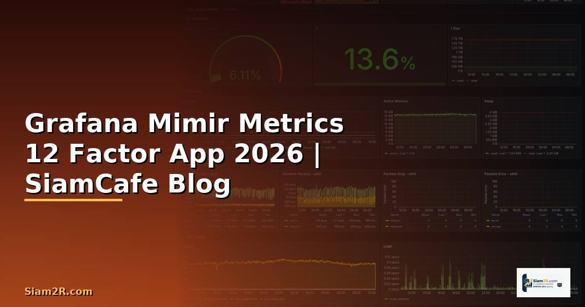 Grafana Mimir Metrics 12 Factor App
