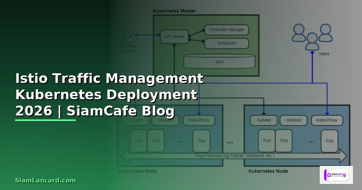 Istio Traffic Management Kubernetes Deployment