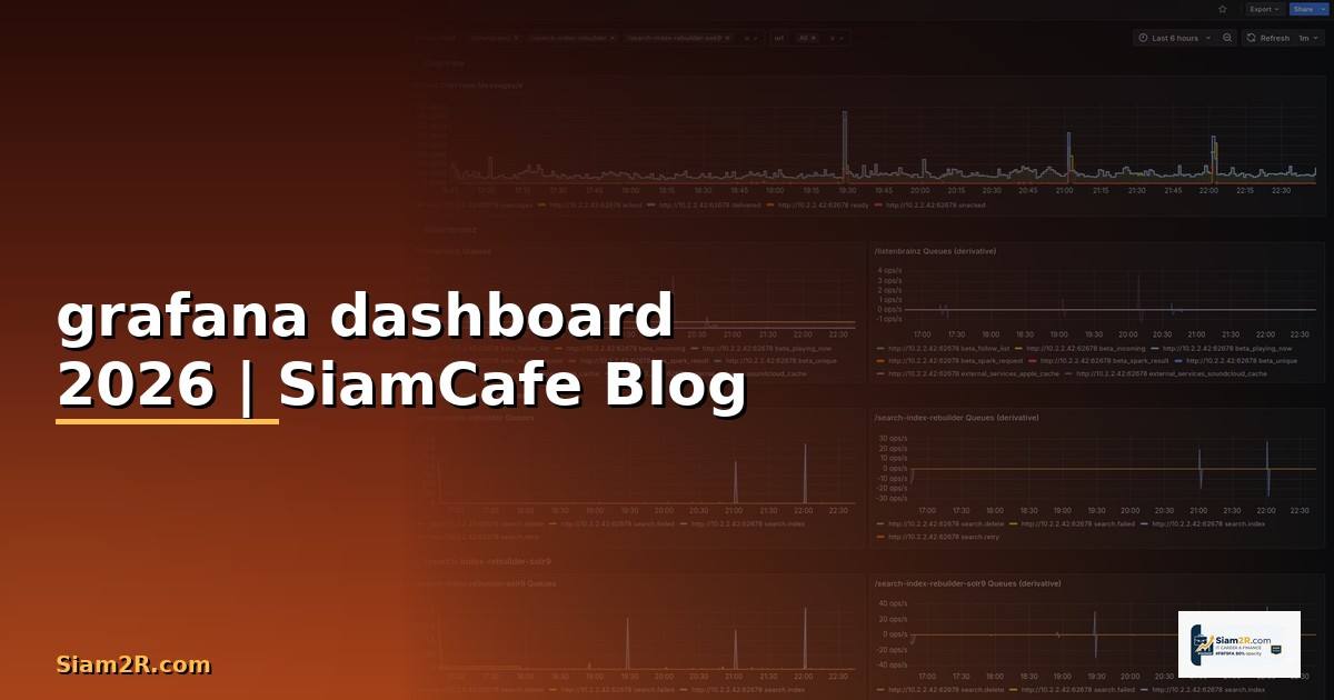 grafana dashboard คือ