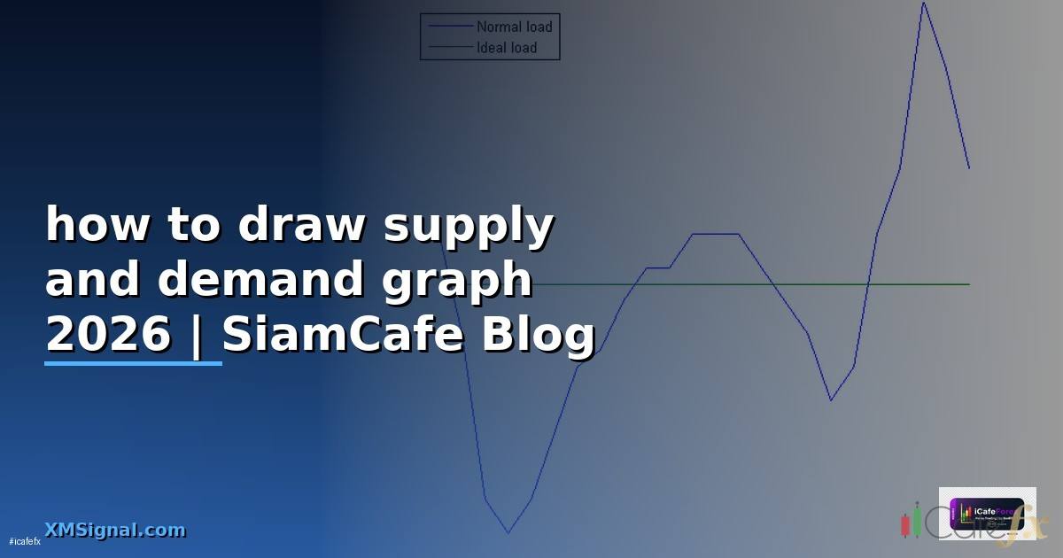 how to draw supply and demand graph