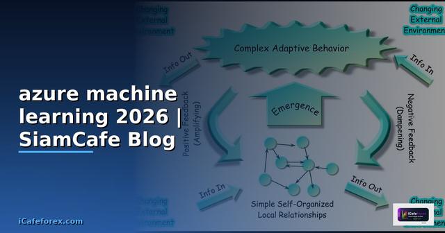 azure machine learning คือ