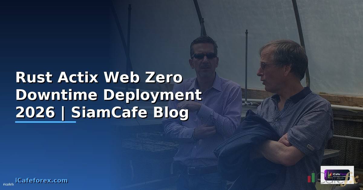 Rust Actix Web Zero Downtime Deployment