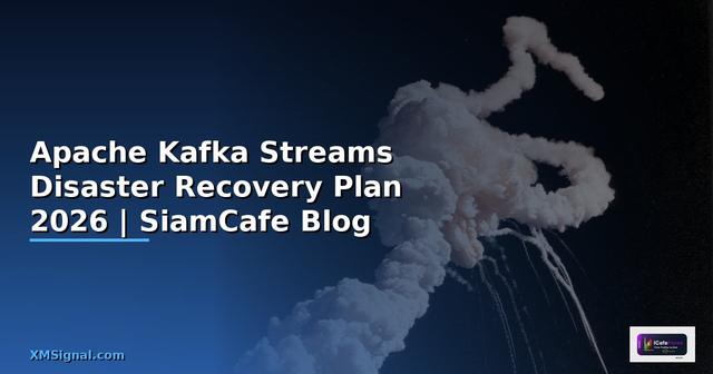 Apache Kafka Streams Disaster Recovery Plan