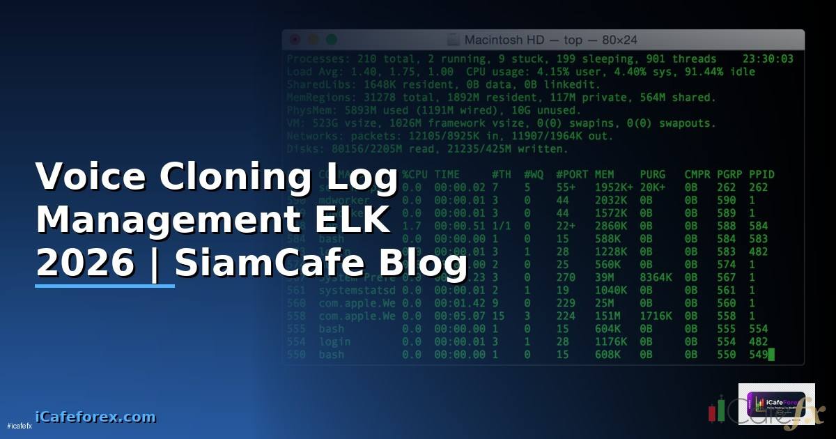 Voice Cloning Log Management ELK